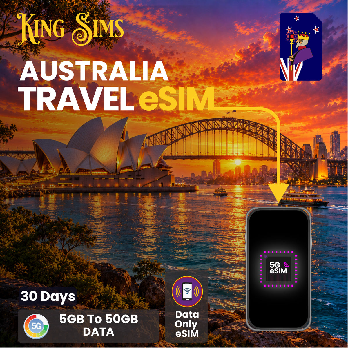 AUSTRALIA eSIM