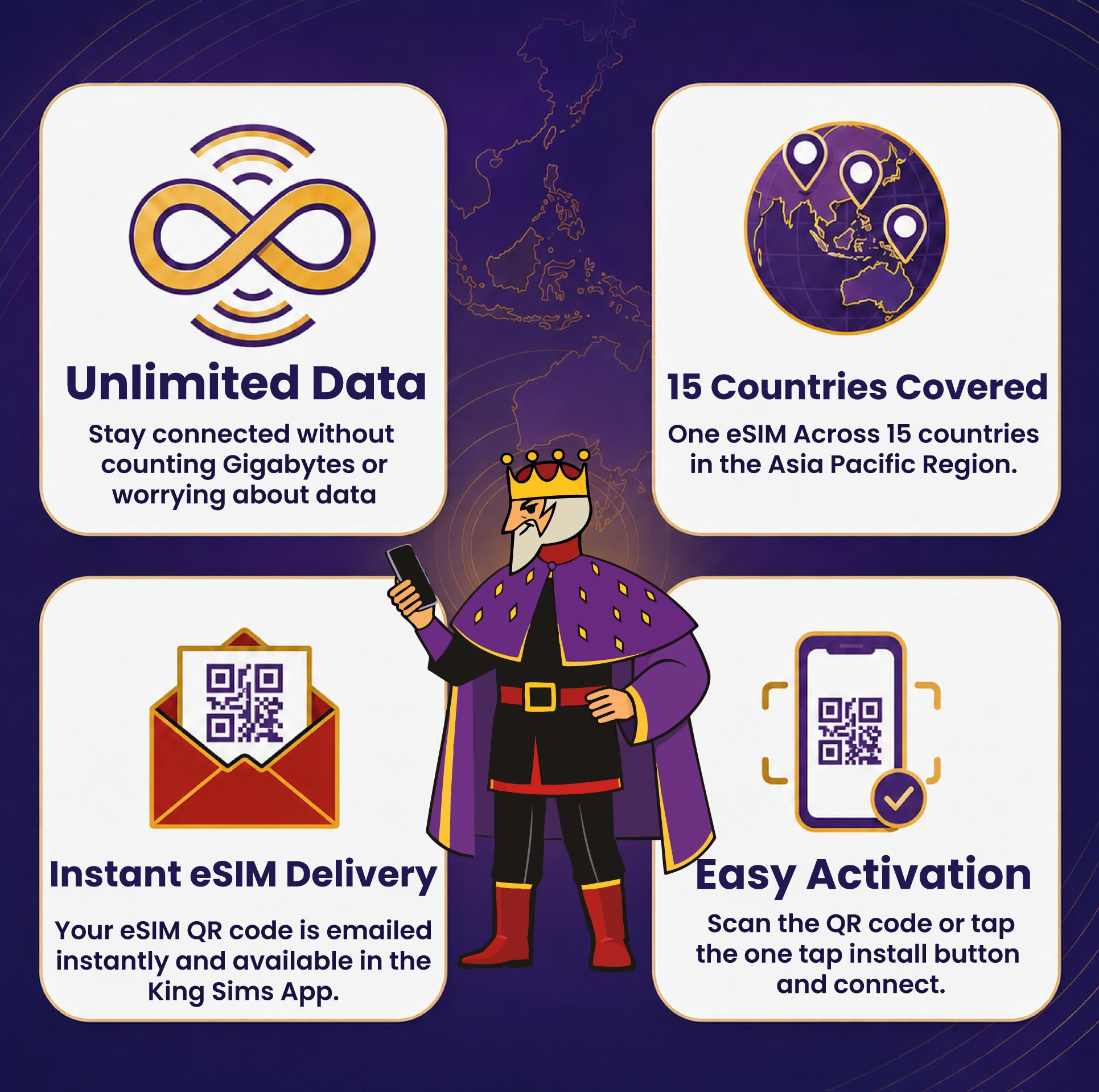 Unlimited Asia Pacific eSIM