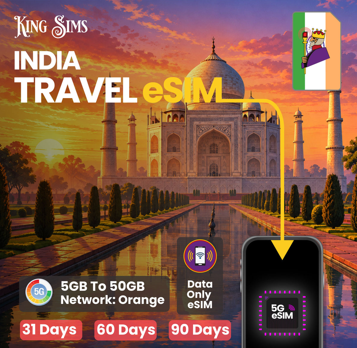 India eSIM