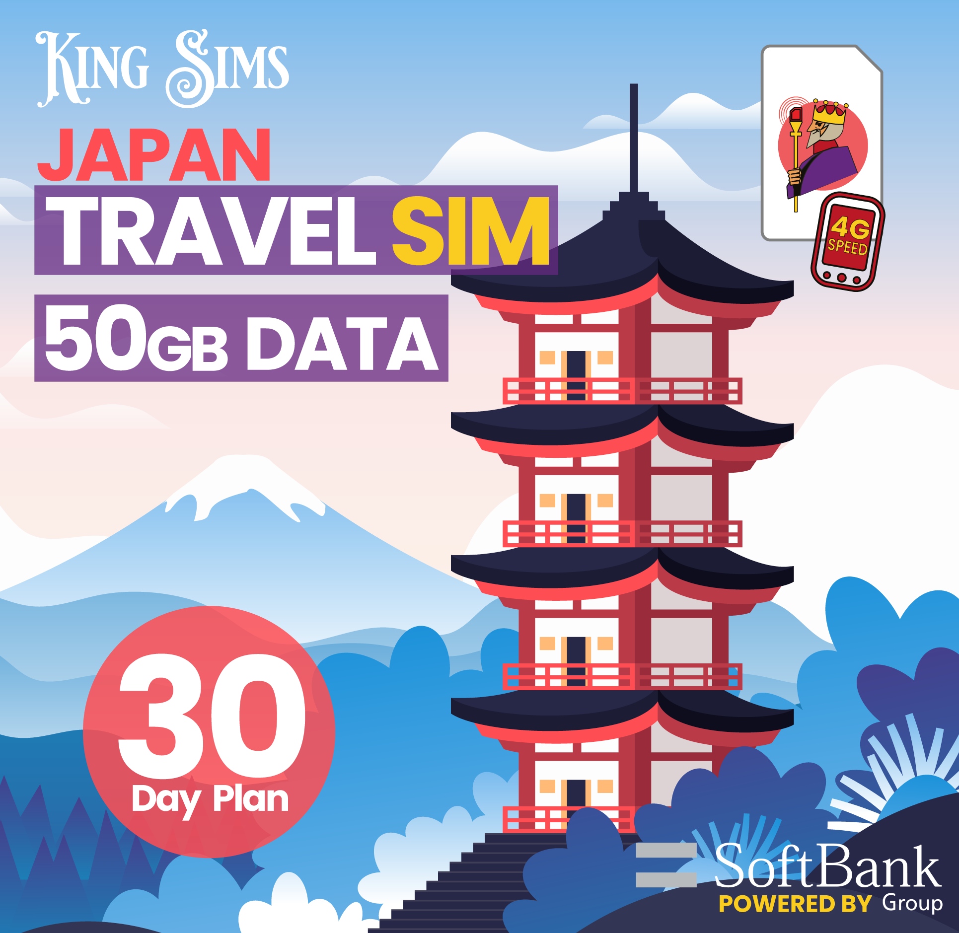 Japan 5G Travel SIM Card | 10GB to 50GB Data Only - SoftBank Network