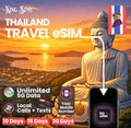 Thailand-esim-product-cover-King-Sims