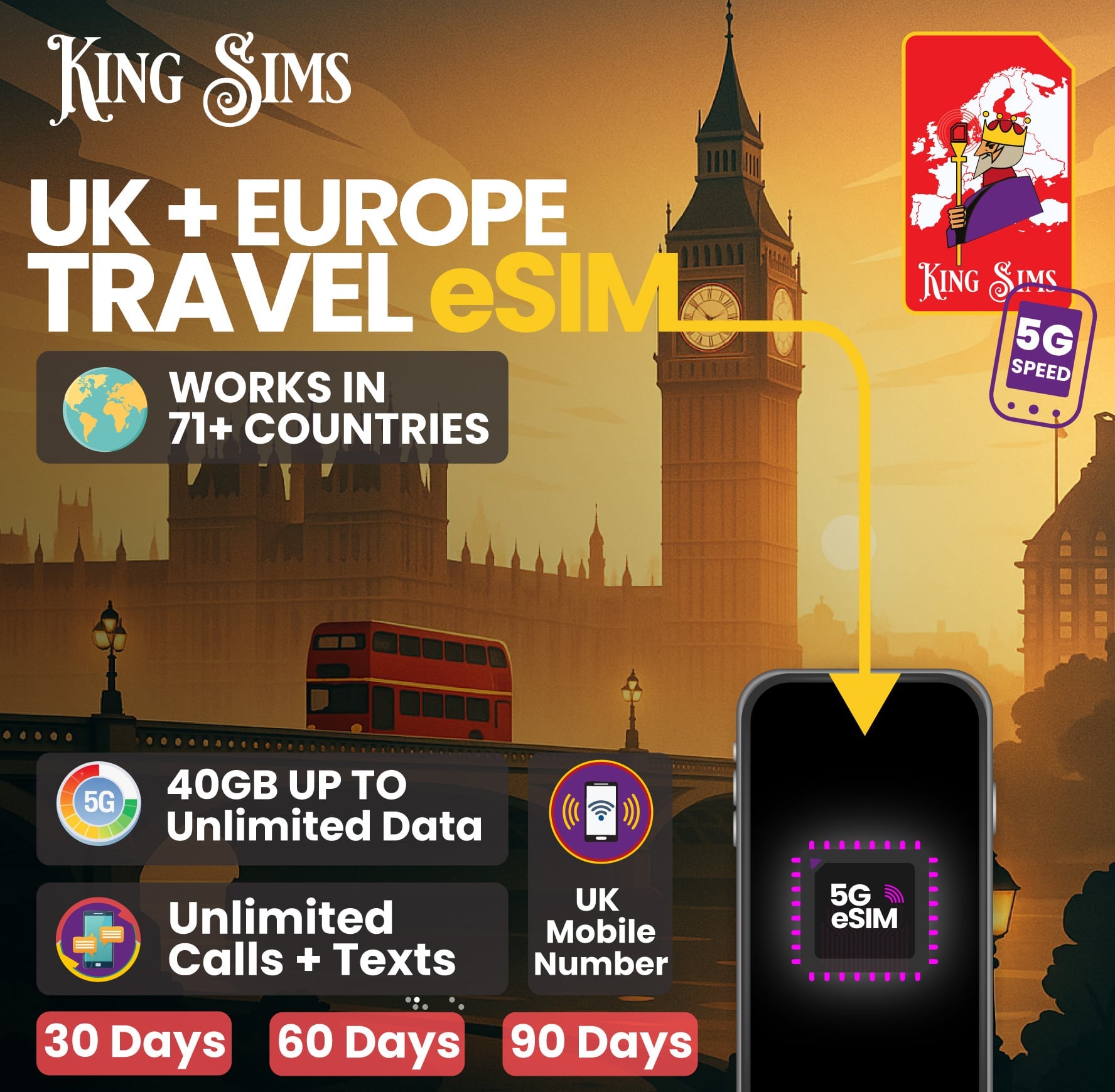 UK-and-Europe-eSIM-Main-Cover-King-Sims
