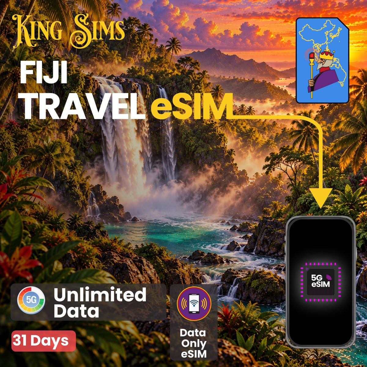 FIJI eSIM