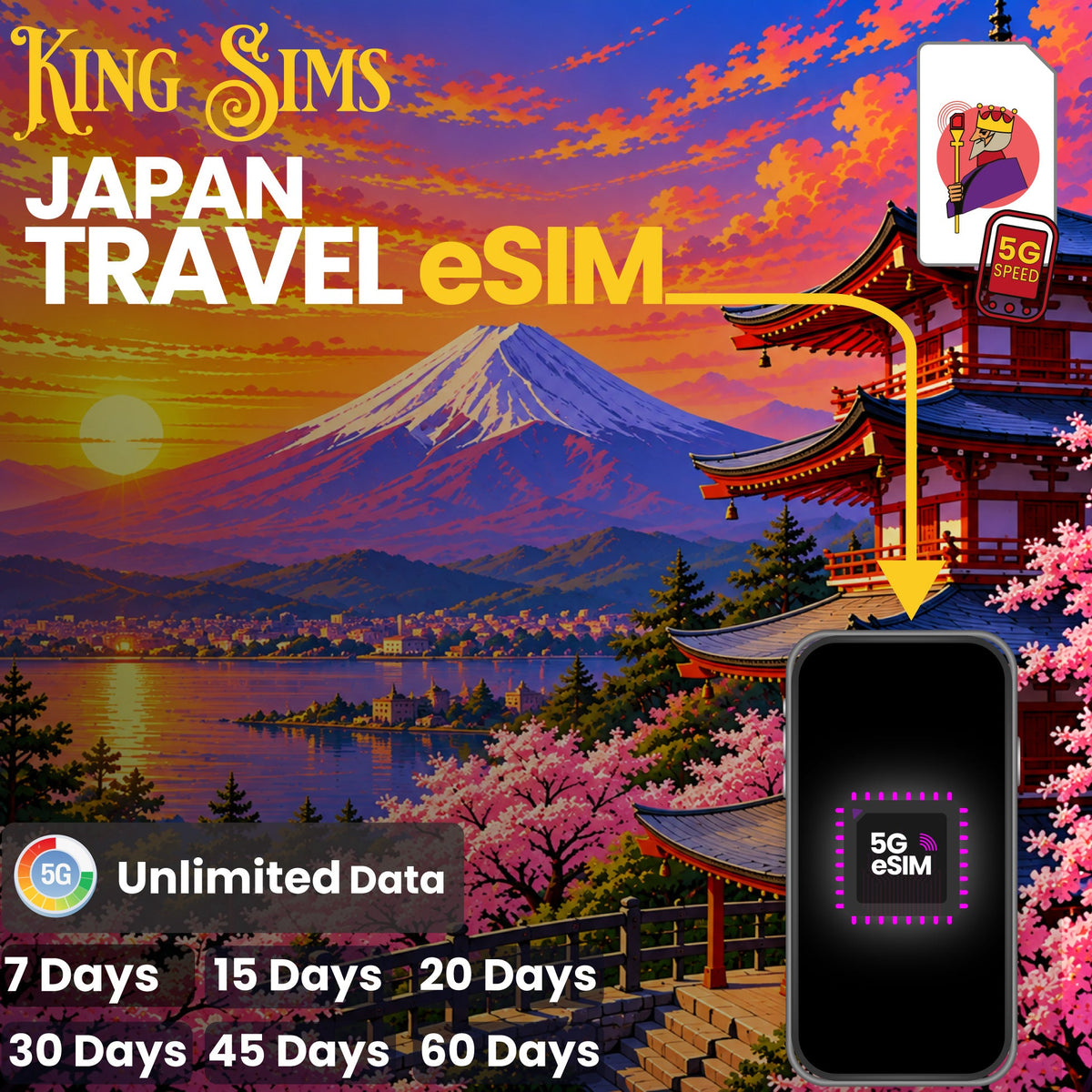 Japan Unlimited 5G Data eSIM | Softbank
