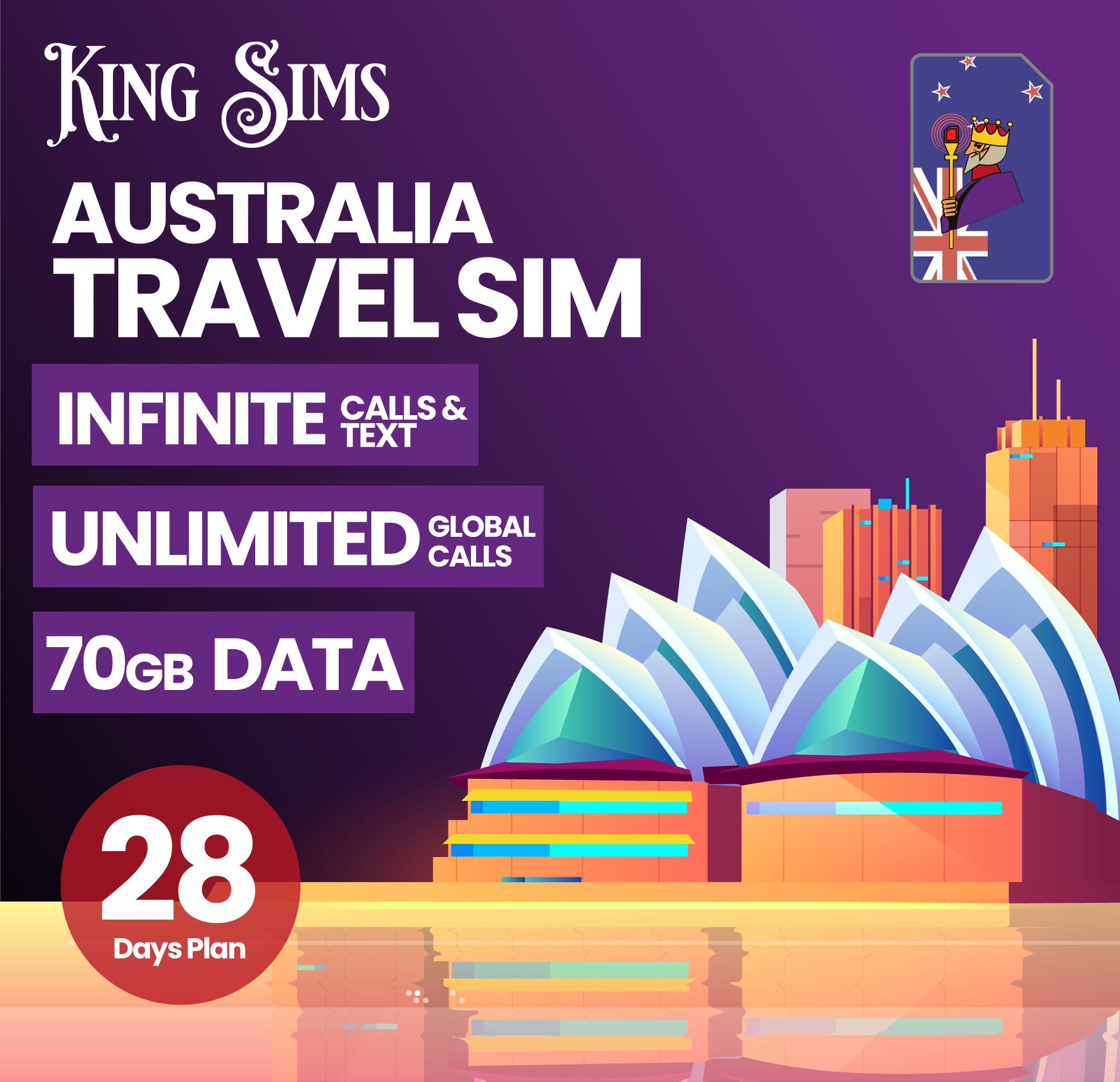 Australia 4G Travel Sim Card - 70GB Of Data - Unlimited Calls & Texts - 28 Days